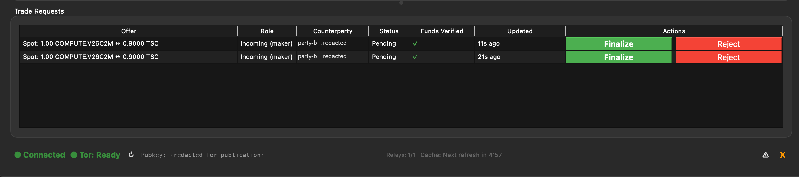 The wallet's Trade Requests panel showing pending incoming requests for "Spot: 1.00 COMPUTE.V26C2M ↔ 0.9000 TSC", counterparty redacted, funds verified, with Finalize and Reject buttons.